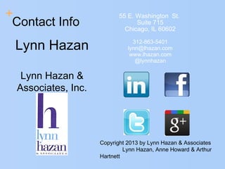 Contact Info
+ 55 E. Washington St.
Suite 715
Chicago, IL 60602
312-863-5401
lynn@lhazan.com
www.lhazan.com
@lynnhazan
Lynn Hazan
Lynn Hazan &
Associates, Inc.
Copyright 2013 by Lynn Hazan & Associates
Lynn Hazan, Anne Howard & Arthur
Hartnett
 