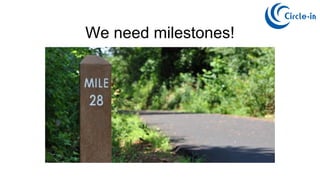 We need milestones!
 
