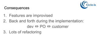 Consequences
1. Features are improvised
2. Back and forth during the implementation:
dev ⇔ PO ⇔ customer
3. Lots of refactoring
 