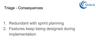 Triage - Consequences
1. Redundant with sprint planning
2. Features keep being designed during
implementation
 