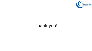 Thank you!
 