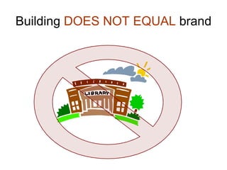 Building  DOES NOT EQUAL  brand 