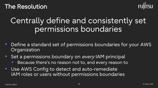 FUJITSU-PUBLIC 14 © Fujitsu 2025
The Resolution
Centrally define and consistently set
permissions boundaries
• Define a standard set of permissions boundaries for your AWS
Organization
• Set a permissions boundary on every IAM principal
• Because there’s no reason not to, and every reason to
• Use AWS Config to detect and auto-remediate
IAM roles or users without permissions boundaries
 