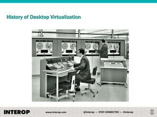 History of Desktop Virtualization

 