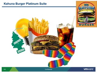 Kahuna Burger Platinum Suite

155

Confidential

 