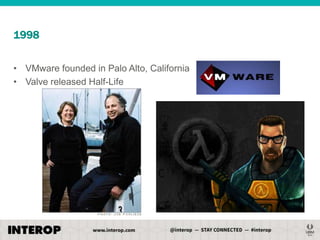 1998
• VMware founded in Palo Alto, California
• Valve released Half-Life

 