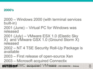 2000’s

2000 – Windows 2000 (with terminal services
built-in)
2001 (June) – Virtual PC for Windows was
released
2001 (July) – VMware ESX 1.0 (Elastic Sky
X) and VMware GSX 1.0 (Ground Storm X)
released
2002 – NT 4 TSE Security Roll-Up Package is
available
2003 – First release of open-source Xen
2003 – Microsoft acquired Connectix
2003 – EMC acquired VMware

 