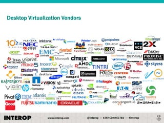 Desktop Virtualization Vendors

 