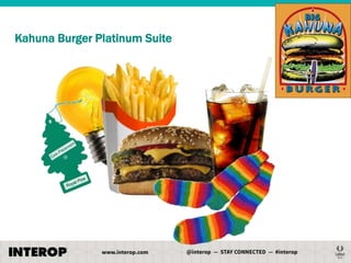 Kahuna Burger Platinum Suite

 