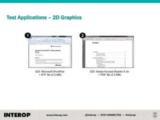 Test Applications – 2D Graphics

1

2

GDI: Microsoft WordPad
+ RTF file (2.5 MB)

GDI: Adobe Acrobat Reader 9.34
+ PDF file (2.5 MB)

 