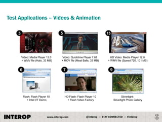 Test Applications – Videos & Animation
3

5

Video: Media Player 12.0
+ WMV file (Halo, 33 MB)

6

15

Video: Quicktime Player 7.68
+ MOV file (Meat Balls, 33 MB)

7

Flash: Flash Player 10
+ Intel VT Demo

HD Flash: Flash Player 10
+ Flash Video Factory

HD Video: Media Player 12.0
+ WMV file (Speed 720, 101 MB)

9

Silverlight:
Silverlight Photo Gallery

 