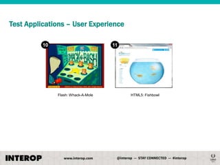 Test Applications – User Experience
10

11

Flash: Whack-A-Mole

HTML5: Fishbowl

 