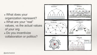 @petecheslock
What does your
organization represent?
What are your “real”
values, vs the actual values
of your org
Do you incentivize
collaboration or politics?
 