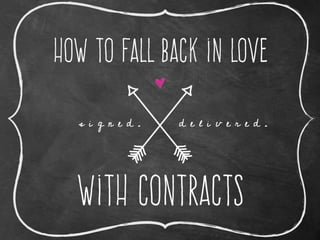 How to fall back in love with contracts
