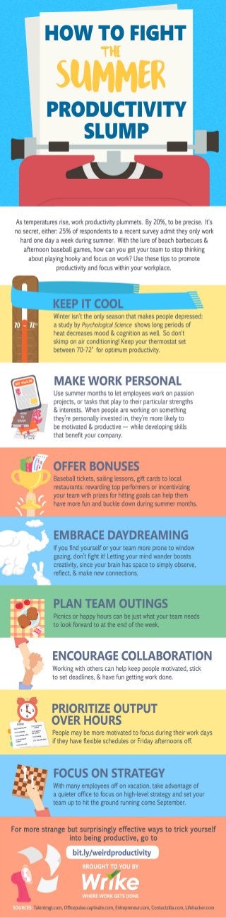 How to Fight the Summer Productivity Slump (Infographic)