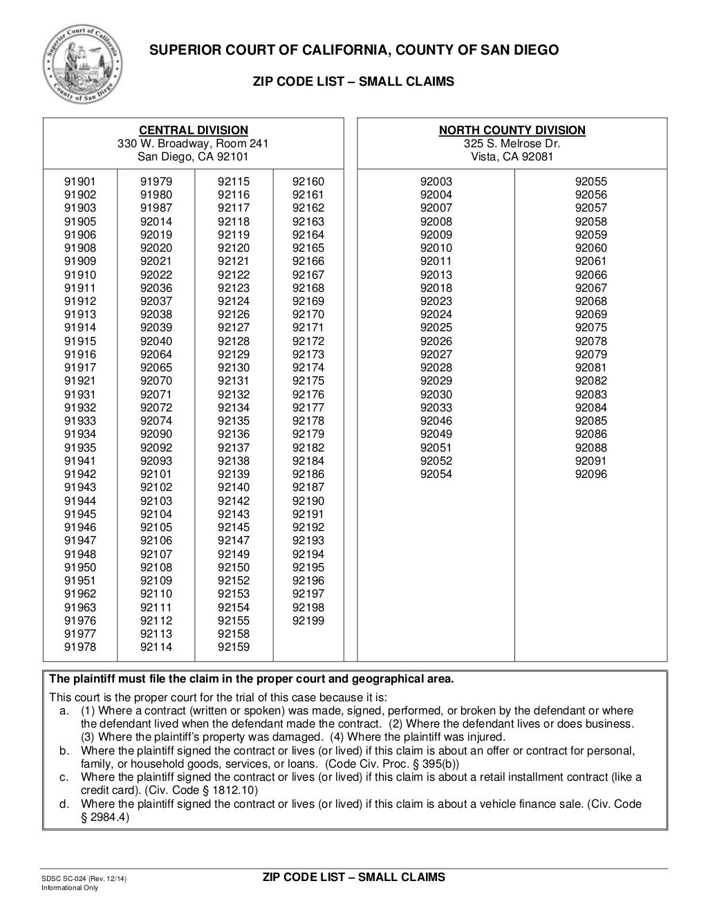How To File A Small Claims Case In San Diego How to file a small claims case in san diego