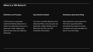 What is a TDS Return?
Definition and Purpose Key Details Included Mandatory Quarterly Filing
A TDS return is a quarterly
statement filed by deductors to
report tax deducted at source on
payments made, helping the
government track tax collection
efficiently.
The return includes deductor and
deductee PANs, amounts paid, tax
deducted, challan details such as
BSR code and CIN, and TDS
certificate information.
Every deductor must submit the
TDS return quarterly within
prescribed due dates to remain
compliant and avoid penalties for
late or incorrect filing.
 