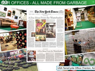 terracycle coffee bolsas