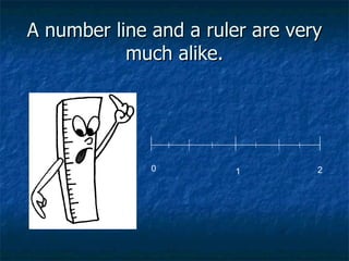 A number line and a ruler are very
           much alike.




              0        1         2
 