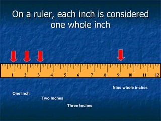 On a ruler, each inch is considered
          one whole inch




                                       Nine whole inches
One Inch
           Two Inches
                        Three Inches
 