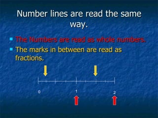 Number lines are read the same
                 way.
   The Numbers are read as whole numbers.
   The marks in between are read as
    fractions.



          0          1          2
 