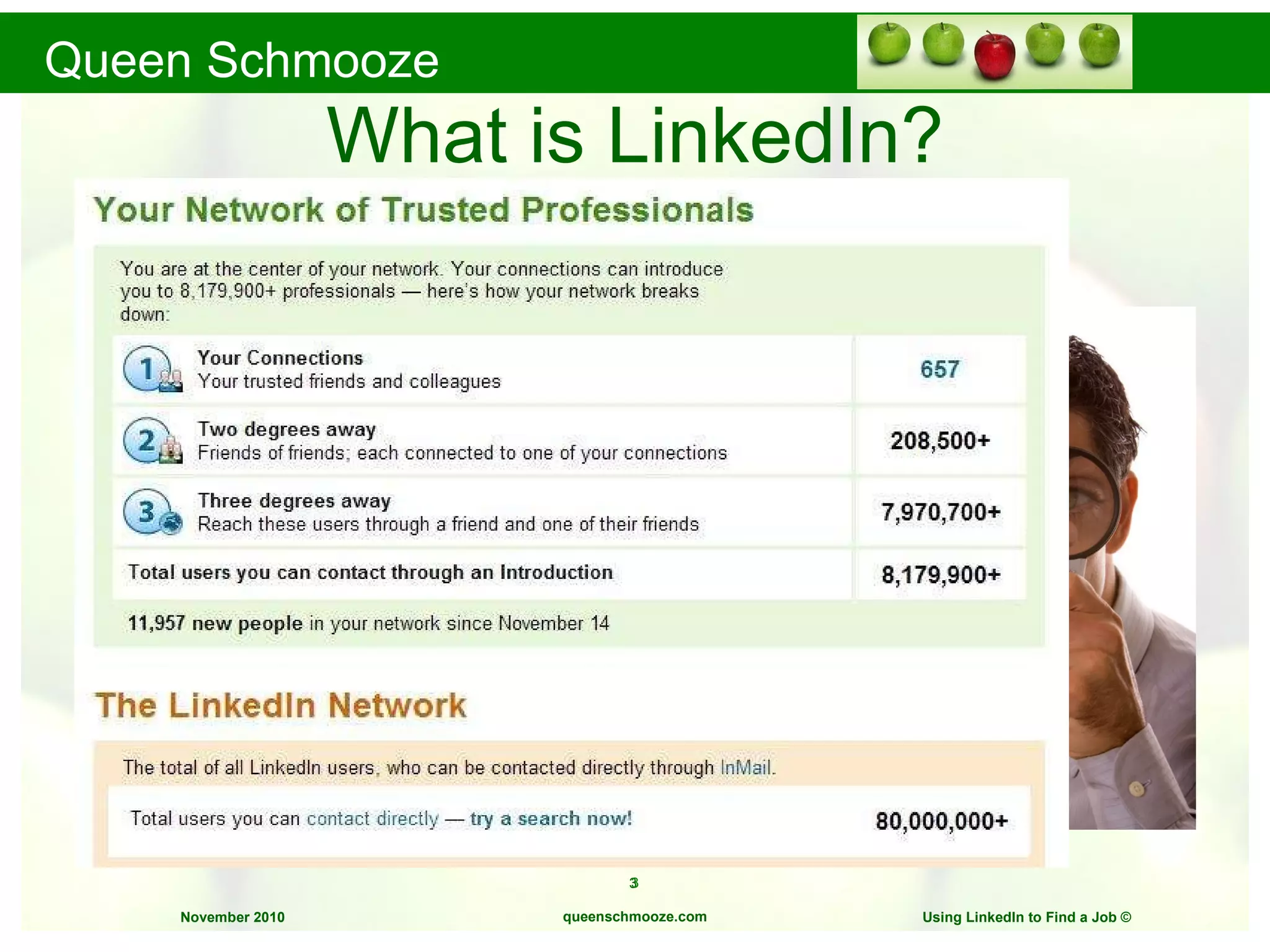 What is LinkedIn? Fastest growing professional business networking site Increases your visibility Builds your network and your net-worth Allows you to connect with people in the know 3  queenschmooze.com Using LinkedIn to Find a Job  © 