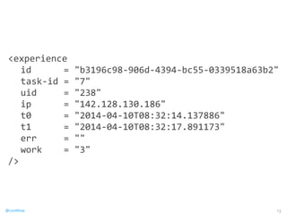 <experience 
id 
= 
"b3196c98-­‐906d-­‐4394-­‐bc55-­‐0339518a63b2" 
task-­‐id 
= 
"7" 
uid 
= 
"238" 
ip 
= 
"142.128.130.186" 
t0 
= 
"2014-­‐04-­‐10T08:32:14.137886" 
t1 
= 
"2014-­‐04-­‐10T08:32:17.891173" 
err 
= 
"" 
work 
= 
"3" 
/> 
@CaryMillsap 13 
 
