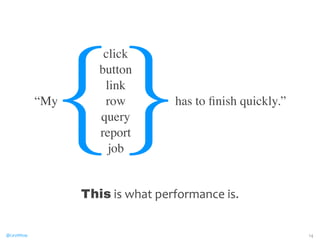@CaryMillsap 
click 
button 
link 
row 
query 
report 
{job} “My 
has to finish quickly.” 
14 
This 
is 
what 
performance 
is. 
 