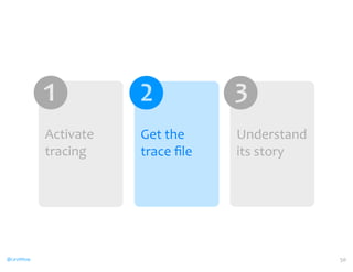 ❶ 
Activate 
tracing 
❷ 
Get 
the 
trace 
file 
❸ 
Understand 
its 
story 
@CaryMillsap 50 
 