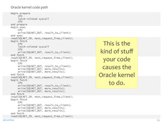 Oracle 
kernel 
code 
path 
begin prepare 
CPU 
latch-related syscall 
CPU 
end prepare 
begin exec 
CPU 
write(SQLNET_OUT, result_to_client); 
end exec 
read(SQLNET_IN, next_request_from_client); 
begin fetch 
CPU 
latch-related syscall 
CPU 
write(SQLNET_OUT, result_to_client); 
end fetch 
read(SQLNET_IN, next_request_from_client); 
begin fetch 
CPU 
write(SQLNET_OUT, result_to_client); 
write(SQLNET_OUT, more_results); 
write(SQLNET_OUT, more_results); 
end fetch 
read(SQLNET_IN, next_request_from_client); 
begin fetch 
CPU 
write(SQLNET_OUT, result_to_client); 
write(SQLNET_OUT, more_results); 
write(SQLNET_OUT, more_results); 
end fetch 
read(SQLNET_IN, next_request_from_client); 
begin fetch 
CPU 
write(SQLNET_OUT, result_to_client); 
write(SQLNET_OUT, more_results); 
write(SQLNET_OUT, more_results); 
end fetch 
read(SQLNET_IN, next_request_from_client); 
This 
is 
the 
kind 
of 
stuff 
your 
code 
causes 
the 
Oracle 
kernel 
to 
do. 
@CaryMillsap 63 
 