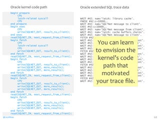 @CaryMillsap 
WAIT #42: nam='latch: library cache'… 
PARSE #42:c=10000,… 
WAIT #42: nam='SQL*Net message to client'… 
EXEC #42:c=10000,… 
WAIT #42: nam='SQL*Net message from client'… 
WAIT #42: nam='latch: cache buffers chains'… 
WAIT #42: nam='SQL*Net message to client'… 
FETCH #42:c=20000,… 
WAIT #42: nam='SQL*Net message from client'… 
WAIT #42: nam='SQL*Net message to client'… 
WAIT #42: nam='SQL*Net more data to client'… 
WAIT #42: nam='SQL*Net more data to client'… 
FETCH #42:c=20000,… 
WAIT #42: nam='SQL*Net message from client'… 
WAIT #42: nam='SQL*Net message to client'… 
WAIT #42: nam='SQL*Net more data to client'… 
WAIT #42: nam='SQL*Net more data to client'… 
FETCH #42:c=20000,… 
WAIT #42: nam='SQL*Net message from client'… 
WAIT #42: nam='SQL*Net message to client'… 
WAIT #42: nam='SQL*Net more data to client'… 
WAIT #42: nam='SQL*Net more data to client'… 
FETCH #42:c=20000,… 
WAIT #42: nam='SQL*Net message from client'… 
68 
Oracle 
kernel 
code 
path Oracle 
extended 
SQL 
trace 
data 
begin prepare 
CPU 
latch-related syscall 
CPU 
end prepare 
begin exec 
CPU 
write(SQLNET_OUT, result_to_client); 
end exec 
read(SQLNET_IN, next_request_from_client); 
begin fetch 
CPU 
latch-related syscall 
CPU 
write(SQLNET_OUT, result_to_client); 
end fetch 
read(SQLNET_IN, next_request_from_client); 
begin fetch 
CPU 
write(SQLNET_OUT, result_to_client); 
write(SQLNET_OUT, more_results); 
write(SQLNET_OUT, more_results); 
end fetch 
read(SQLNET_IN, next_request_from_client); 
begin fetch 
CPU 
write(SQLNET_OUT, result_to_client); 
write(SQLNET_OUT, more_results); 
write(SQLNET_OUT, more_results); 
end fetch 
read(SQLNET_IN, next_request_from_client); 
begin fetch 
CPU 
write(SQLNET_OUT, result_to_client); 
write(SQLNET_OUT, more_results); 
write(SQLNET_OUT, more_results); 
end fetch 
read(SQLNET_IN, next_request_from_client); 
You 
can 
learn 
to 
envision 
the 
kernel’s 
code 
path 
that 
motivated 
your 
trace 
file. 
 