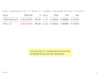 mrskew 
-­‐-­‐group=($sqlid=~/^#/?:[.$sqlid.]) 
-­‐-­‐gl=SQLID 
-­‐-­‐name=message 
from 
client 
r1-­‐fixed.trc 
SQLID 
DURATION 
% 
CALLS 
MEAN 
MIN 
MAX 
-­‐-­‐-­‐-­‐-­‐-­‐-­‐-­‐-­‐-­‐-­‐-­‐-­‐-­‐-­‐ 
-­‐-­‐-­‐-­‐-­‐-­‐-­‐-­‐-­‐-­‐-­‐-­‐ 
-­‐-­‐-­‐-­‐-­‐-­‐ 
-­‐-­‐-­‐-­‐-­‐ 
-­‐-­‐-­‐-­‐-­‐-­‐-­‐-­‐ 
-­‐-­‐-­‐-­‐-­‐-­‐-­‐-­‐ 
-­‐-­‐-­‐-­‐-­‐-­‐-­‐-­‐ 
[7d0bv6ds85q1f] 
1,403.927942 
100.0% 
2,161 
0.649666 
0.000000 
0.927028 
-­‐-­‐-­‐-­‐-­‐-­‐-­‐-­‐-­‐-­‐-­‐-­‐-­‐-­‐-­‐ 
-­‐-­‐-­‐-­‐-­‐-­‐-­‐-­‐-­‐-­‐-­‐-­‐ 
-­‐-­‐-­‐-­‐-­‐-­‐ 
-­‐-­‐-­‐-­‐-­‐ 
-­‐-­‐-­‐-­‐-­‐-­‐-­‐-­‐ 
-­‐-­‐-­‐-­‐-­‐-­‐-­‐-­‐ 
-­‐-­‐-­‐-­‐-­‐-­‐-­‐-­‐ 
TOTAL 
(1) 
1,403.927942 
100.0% 
2,161 
0.649666 
0.000000 
0.927028 
Just 
one. 
All 
2,161 
round-­‐trips 
are 
executed 
on 
behalf 
of 
just 
one 
SQL 
statement. 
@CaryMillsap 74 
 