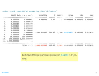 mrskew 
-­‐-­‐rc=p10 
-­‐-­‐name=SQL*Net 
message 
from 
client 
r1-­‐fixed.trc 
RANGE 
{min 
≤ 
e 
 
max} 
DURATION 
% 
CALLS 
MEAN 
MIN 
MAX 
-­‐-­‐-­‐-­‐-­‐-­‐-­‐-­‐-­‐-­‐-­‐-­‐-­‐-­‐-­‐-­‐-­‐-­‐-­‐-­‐-­‐-­‐-­‐-­‐-­‐-­‐-­‐-­‐-­‐ 
-­‐-­‐-­‐-­‐-­‐-­‐-­‐-­‐-­‐-­‐-­‐-­‐ 
-­‐-­‐-­‐-­‐-­‐-­‐ 
-­‐-­‐-­‐-­‐-­‐ 
-­‐-­‐-­‐-­‐-­‐-­‐-­‐-­‐ 
-­‐-­‐-­‐-­‐-­‐-­‐-­‐-­‐ 
-­‐-­‐-­‐-­‐-­‐-­‐-­‐-­‐ 
1. 
0.000000 
0.000001 
0.000000 
0.0% 
1 
0.000000 
0.000000 
0.000000 
2. 
0.000001 
0.000010 
3. 
0.000010 
0.000100 
4. 
0.000100 
0.001000 
5. 
0.001000 
0.010000 
6. 
0.010000 
0.100000 
7. 
0.100000 
1.000000 
1,403.927942 
100.0% 
2,160 
0.649967 
0.547110 
0.927028 
8. 
1.000000 
10.000000 
9. 
10.000000 
100.000000 
10. 
100.000000 
1,000.000000 
11. 
1,000.000000 
+∞ 
-­‐-­‐-­‐-­‐-­‐-­‐-­‐-­‐-­‐-­‐-­‐-­‐-­‐-­‐-­‐-­‐-­‐-­‐-­‐-­‐-­‐-­‐-­‐-­‐-­‐-­‐-­‐-­‐-­‐ 
-­‐-­‐-­‐-­‐-­‐-­‐-­‐-­‐-­‐-­‐-­‐-­‐ 
-­‐-­‐-­‐-­‐-­‐-­‐ 
-­‐-­‐-­‐-­‐-­‐ 
-­‐-­‐-­‐-­‐-­‐-­‐-­‐-­‐ 
-­‐-­‐-­‐-­‐-­‐-­‐-­‐-­‐ 
-­‐-­‐-­‐-­‐-­‐-­‐-­‐-­‐ 
TOTAL 
(11) 
1,403.927942 
100.0% 
2,161 
0.649666 
0.000000 
0.927028 
Each 
round-­‐trip 
consumes 
an 
average 
of 
.649967 
≈ 
.650 
s. 
Why? 
@CaryMillsap 75 
 