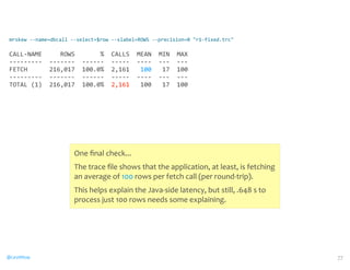 mrskew 
-­‐-­‐name=dbcall 
-­‐-­‐select=$row 
-­‐-­‐slabel=ROWS 
-­‐-­‐precision=0 
r1-­‐fixed.trc 
CALL-­‐NAME 
ROWS 
% 
CALLS 
MEAN 
MIN 
MAX 
-­‐-­‐-­‐-­‐-­‐-­‐-­‐-­‐-­‐ 
-­‐-­‐-­‐-­‐-­‐-­‐-­‐ 
-­‐-­‐-­‐-­‐-­‐-­‐ 
-­‐-­‐-­‐-­‐-­‐ 
-­‐-­‐-­‐-­‐ 
-­‐-­‐-­‐ 
-­‐-­‐-­‐ 
FETCH 
216,017 
100.0% 
2,161 
100 
17 
100 
-­‐-­‐-­‐-­‐-­‐-­‐-­‐-­‐-­‐ 
-­‐-­‐-­‐-­‐-­‐-­‐-­‐ 
-­‐-­‐-­‐-­‐-­‐-­‐ 
-­‐-­‐-­‐-­‐-­‐ 
-­‐-­‐-­‐-­‐ 
-­‐-­‐-­‐ 
-­‐-­‐-­‐ 
TOTAL 
(1) 
216,017 
100.0% 
2,161 
100 
17 
100 
One 
final 
check... 
The 
trace 
file 
shows 
that 
the 
application, 
at 
least, 
is 
fetching 
an 
average 
of 
100 
rows 
per 
fetch 
call 
(per 
round-­‐trip). 
This 
helps 
explain 
the 
Java-­‐side 
latency, 
but 
still, 
.648 
s 
to 
process 
just 
100 
rows 
needs 
some 
explaining. 
@CaryMillsap 77 
 