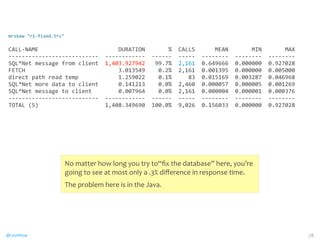 mrskew 
r1-­‐fixed.trc 
CALL-­‐NAME 
DURATION 
% 
CALLS 
MEAN 
MIN 
MAX 
-­‐-­‐-­‐-­‐-­‐-­‐-­‐-­‐-­‐-­‐-­‐-­‐-­‐-­‐-­‐-­‐-­‐-­‐-­‐-­‐-­‐-­‐-­‐-­‐-­‐-­‐-­‐ 
-­‐-­‐-­‐-­‐-­‐-­‐-­‐-­‐-­‐-­‐-­‐-­‐ 
-­‐-­‐-­‐-­‐-­‐-­‐ 
-­‐-­‐-­‐-­‐-­‐ 
-­‐-­‐-­‐-­‐-­‐-­‐-­‐-­‐ 
-­‐-­‐-­‐-­‐-­‐-­‐-­‐-­‐ 
-­‐-­‐-­‐-­‐-­‐-­‐-­‐-­‐ 
SQL*Net 
message 
from 
client 
1,403.927942 
99.7% 
2,161 
0.649666 
0.000000 
0.927028 
FETCH 
3.013549 
0.2% 
2,161 
0.001395 
0.000000 
0.005000 
direct 
path 
read 
temp 
1.259022 
0.1% 
83 
0.015169 
0.003287 
0.046968 
SQL*Net 
more 
data 
to 
client 
0.141213 
0.0% 
2,460 
0.000057 
0.000005 
0.001269 
SQL*Net 
message 
to 
client 
0.007964 
0.0% 
2,161 
0.000004 
0.000001 
0.000376 
-­‐-­‐-­‐-­‐-­‐-­‐-­‐-­‐-­‐-­‐-­‐-­‐-­‐-­‐-­‐-­‐-­‐-­‐-­‐-­‐-­‐-­‐-­‐-­‐-­‐-­‐-­‐ 
-­‐-­‐-­‐-­‐-­‐-­‐-­‐-­‐-­‐-­‐-­‐-­‐ 
-­‐-­‐-­‐-­‐-­‐-­‐ 
-­‐-­‐-­‐-­‐-­‐ 
-­‐-­‐-­‐-­‐-­‐-­‐-­‐-­‐ 
-­‐-­‐-­‐-­‐-­‐-­‐-­‐-­‐ 
-­‐-­‐-­‐-­‐-­‐-­‐-­‐-­‐ 
TOTAL 
(5) 
1,408.349690 
100.0% 
9,026 
0.156033 
0.000000 
0.927028 
No 
matter 
how 
long 
you 
try 
to“fix 
the 
database” 
here, 
you’re 
going 
to 
see 
at 
most 
only 
a 
.3% 
difference 
in 
response 
time. 
The 
problem 
here 
is 
in 
the 
Java. 
@CaryMillsap 78 
 