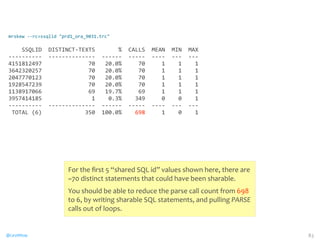 mrskew 
-­‐-­‐rc=ssqlid 
prd1_ora_9031.trc 
SSQLID 
DISTINCT-­‐TEXTS 
% 
CALLS 
MEAN 
MIN 
MAX 
-­‐-­‐-­‐-­‐-­‐-­‐-­‐-­‐-­‐-­‐ 
-­‐-­‐-­‐-­‐-­‐-­‐-­‐-­‐-­‐-­‐-­‐-­‐-­‐-­‐ 
-­‐-­‐-­‐-­‐-­‐-­‐ 
-­‐-­‐-­‐-­‐-­‐ 
-­‐-­‐-­‐-­‐ 
-­‐-­‐-­‐ 
-­‐-­‐-­‐ 
4151812497 
70 
20.0% 
70 
1 
1 
1 
3642320257 
70 
20.0% 
70 
1 
1 
1 
2047770123 
70 
20.0% 
70 
1 
1 
1 
1928547239 
70 
20.0% 
70 
1 
1 
1 
1138917066 
69 
19.7% 
69 
1 
1 
1 
3957414185 
1 
0.3% 
349 
0 
0 
1 
-­‐-­‐-­‐-­‐-­‐-­‐-­‐-­‐-­‐-­‐ 
-­‐-­‐-­‐-­‐-­‐-­‐-­‐-­‐-­‐-­‐-­‐-­‐-­‐-­‐ 
-­‐-­‐-­‐-­‐-­‐-­‐ 
-­‐-­‐-­‐-­‐-­‐ 
-­‐-­‐-­‐-­‐ 
-­‐-­‐-­‐ 
-­‐-­‐-­‐ 
TOTAL 
(6) 
350 
100.0% 
698 
1 
0 
1 
For 
the 
first 
5 
“shared 
SQL 
id” 
values 
shown 
here, 
there 
are 
~70 
distinct 
statements 
that 
could 
have 
been 
sharable. 
You 
should 
be 
able 
to 
reduce 
the 
parse 
call 
count 
from 
698 
to 
6, 
by 
writing 
sharable 
SQL 
statements, 
and 
pulling 
PARSE 
calls 
out 
of 
loops. 
@CaryMillsap 83 
 