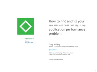 How	to	ﬁnd	and	ﬁx	your
Java		APEX		ADF		OBIEE		.NET		SQL		PL/SQL
application	performance	
problem
Cary	Millsap
Method	R	Corporation	and	Accenture	Enkitec	Group
@CaryMillsap
DOUG	January	Meeting	·	Richardson,	Texas
5:00p–7:15p	Thursday	28	January	2016
©	2006,	2016	Cary	Millsap
1
TM
MeTHOD R
TM
 