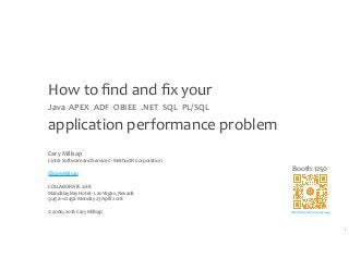 How	to	ﬁnd	and	ﬁx	your	
Java		APEX		ADF		OBIEE		.NET		SQL		PL/SQL	
application	performance	problem
Cary	Millsap 
Cintra	Software	and	Services	·	Method	R	Corporation	
@CaryMillsap	
COLLABORATE	2018	
Mandalay	Bay	Hotel	·	Las	Vegas,	Nevada	
9:45a–10:45a	Monday	23	April	2018	
©	2006,	2018	Cary	Millsap
1
http://bit.ly/methodr-guide-ioug
Booth	1250
 