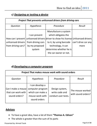 Hear every criticize Caution <br />All the mentioned ideas are already made by other people, they are only given for illustration.<br />Can I Really Do This ProjectIs it within my abilities?<br />“Do not bite off more than you can chew.” Do I have enough time?<br />You should estimate the time needed to finish your project, and make sure that you can finish it, obtain your results, before the fair.Can I afford it? <br />You should estimate the cost of your project before starting it then state whether you can afford it or not, if you cannot then search for a fund, if you did not find then you have to find another idea