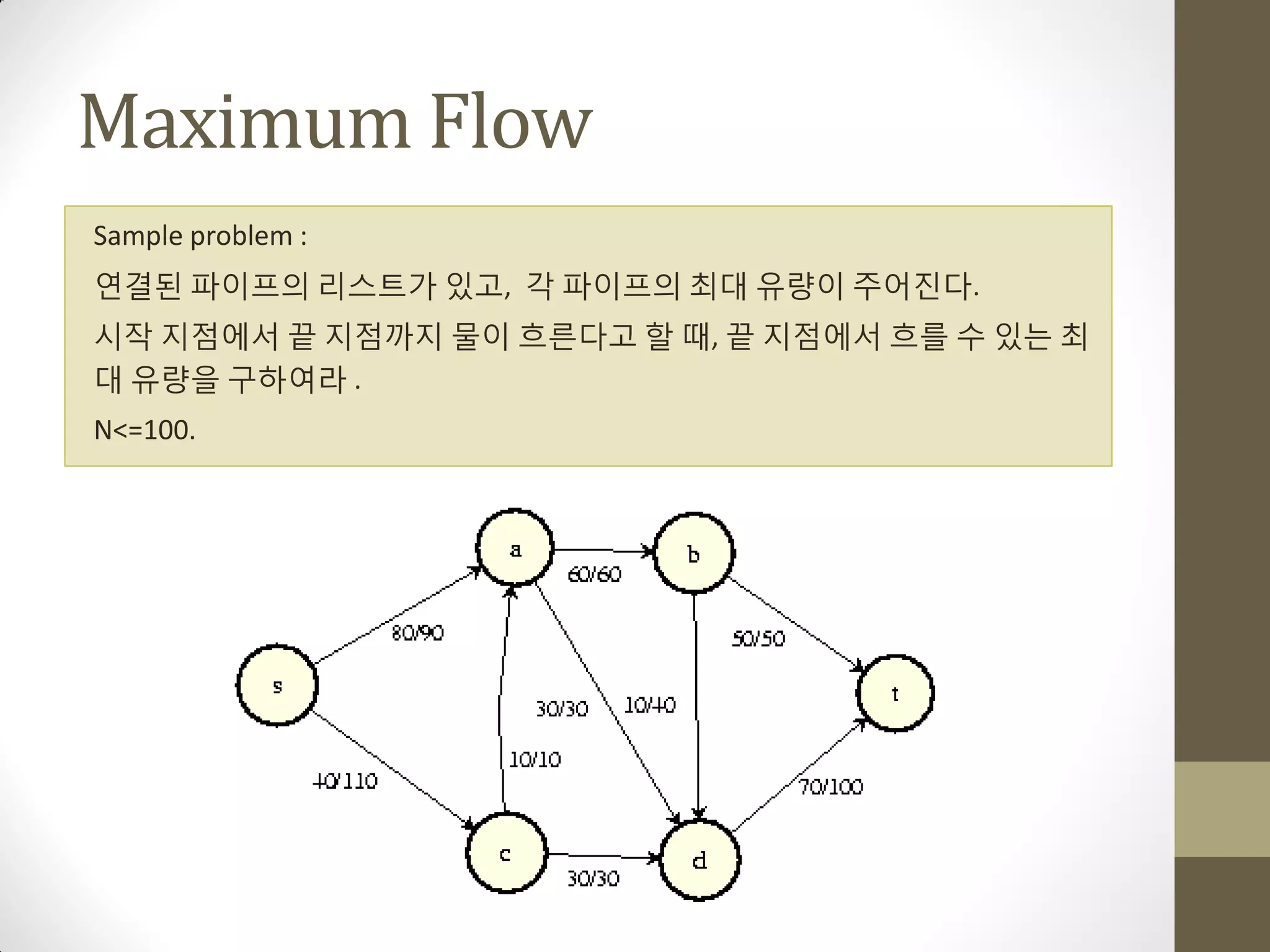 Maximum Flow
Sample problem :
연결된 파이프의 리스트가 있고, 각 파이프의 최대 유량이 주어짂다.
시작 지점에서 끝 지점까지 물이 흐른다고 할 때, 끝 지점에서 흐를 수 있는 최
대 유량을 구하여라 .
N<=100.
 