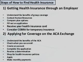 Steps of How to Find Health Insurance
1) Getting Health Insurance through an Employer
• Understand the benefits of group coverage
• Contact Human Resources
• Compare plan options
• Fill out an application
• Receive your health insurance card
• Consider COBRA for temporary insurance
2) Applying for Coverage on the ACA Exchange
• Understand the benefits of the ACA
• Check when you can enroll
• Create an account
• Complete the application
• Receive a determination
• Shop for health insurance policies
• Apply
• Make monthly payments
 