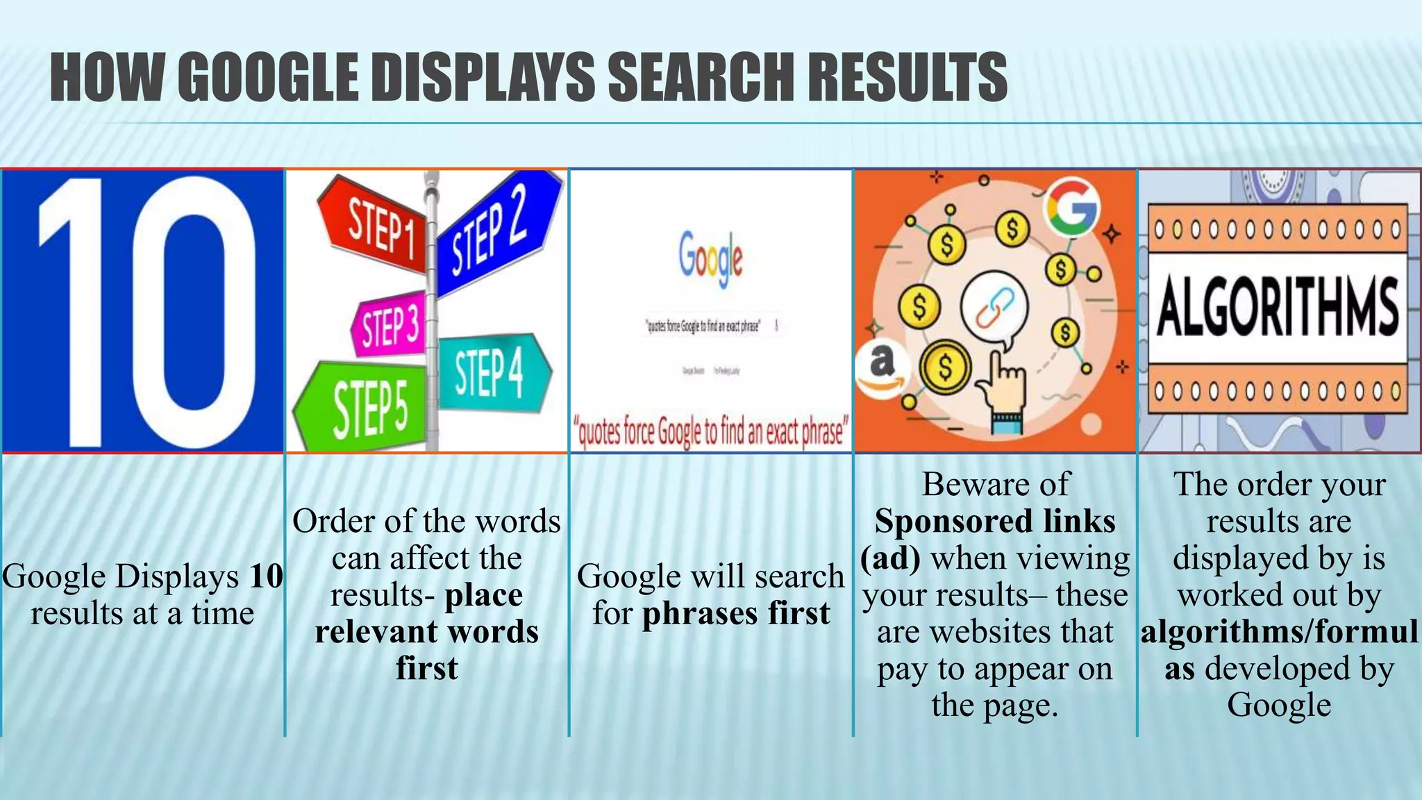 HOW GOOGLE DISPLAYS SEARCH RESULTS
Google Displays 10
results at a time
Order of the words
can affect the
results- place
relevant words
first
Google will search
for phrases first
Beware of
Sponsored links
(ad) when viewing
your results– these
are websites that
pay to appear on
the page.
The order your
results are
displayed by is
worked out by
algorithms/formul
as developed by
Google
 