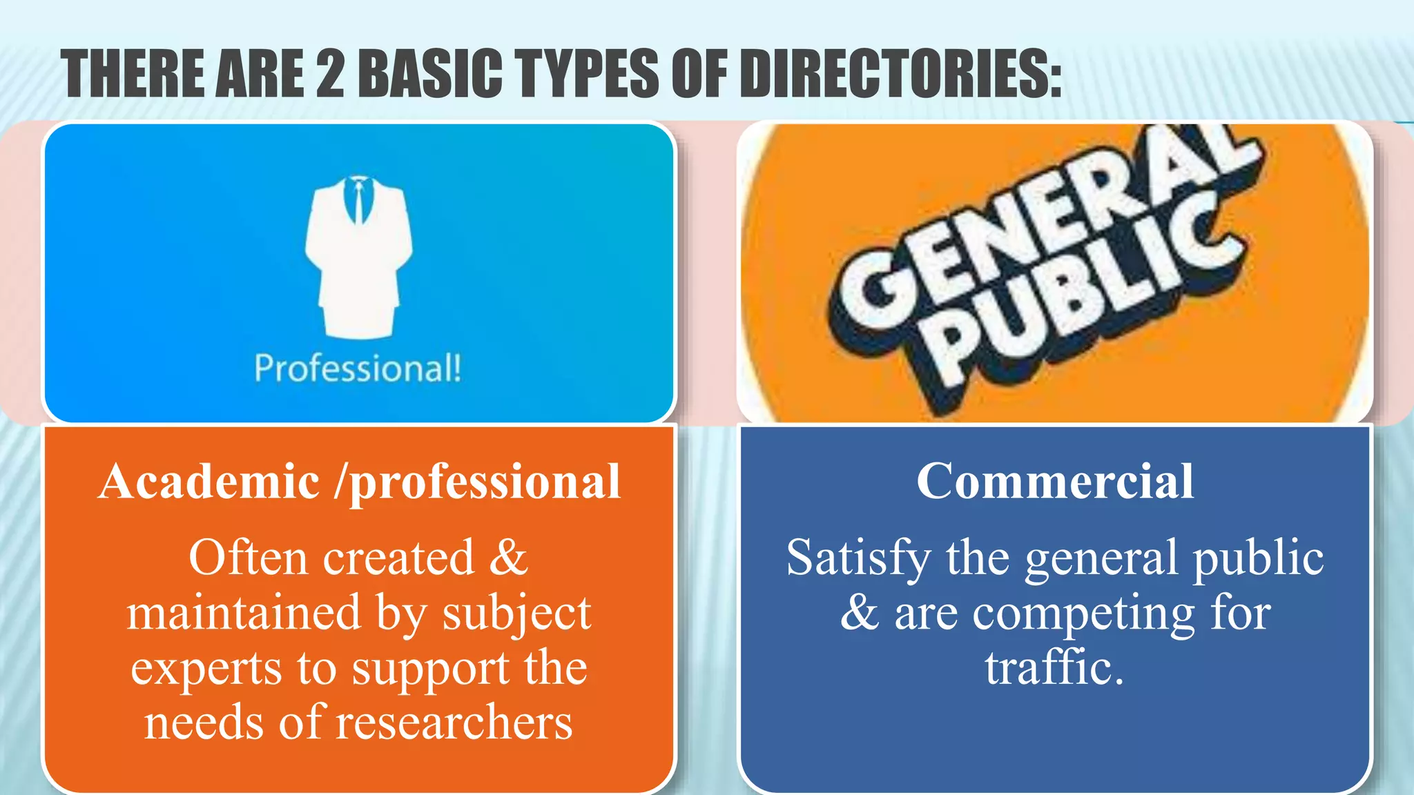 THERE ARE 2 BASIC TYPES OF DIRECTORIES:
Academic /professional
Often created &
maintained by subject
experts to support the
needs of researchers
Commercial
Satisfy the general public
& are competing for
traffic.
 