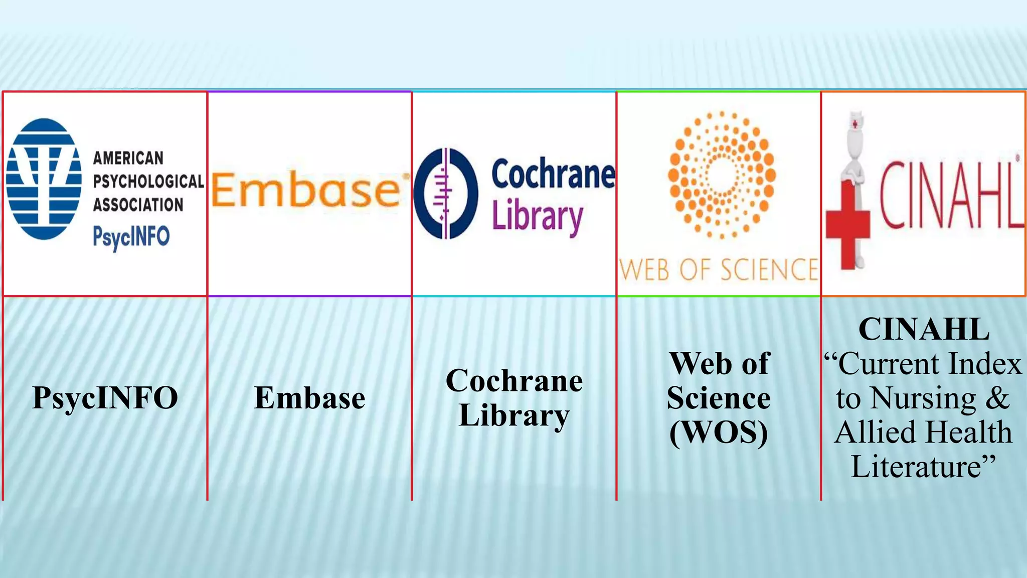 PsycINFO Embase
Cochrane
Library
Web of
Science
(WOS)
CINAHL
“Current Index
to Nursing &
Allied Health
Literature”
 