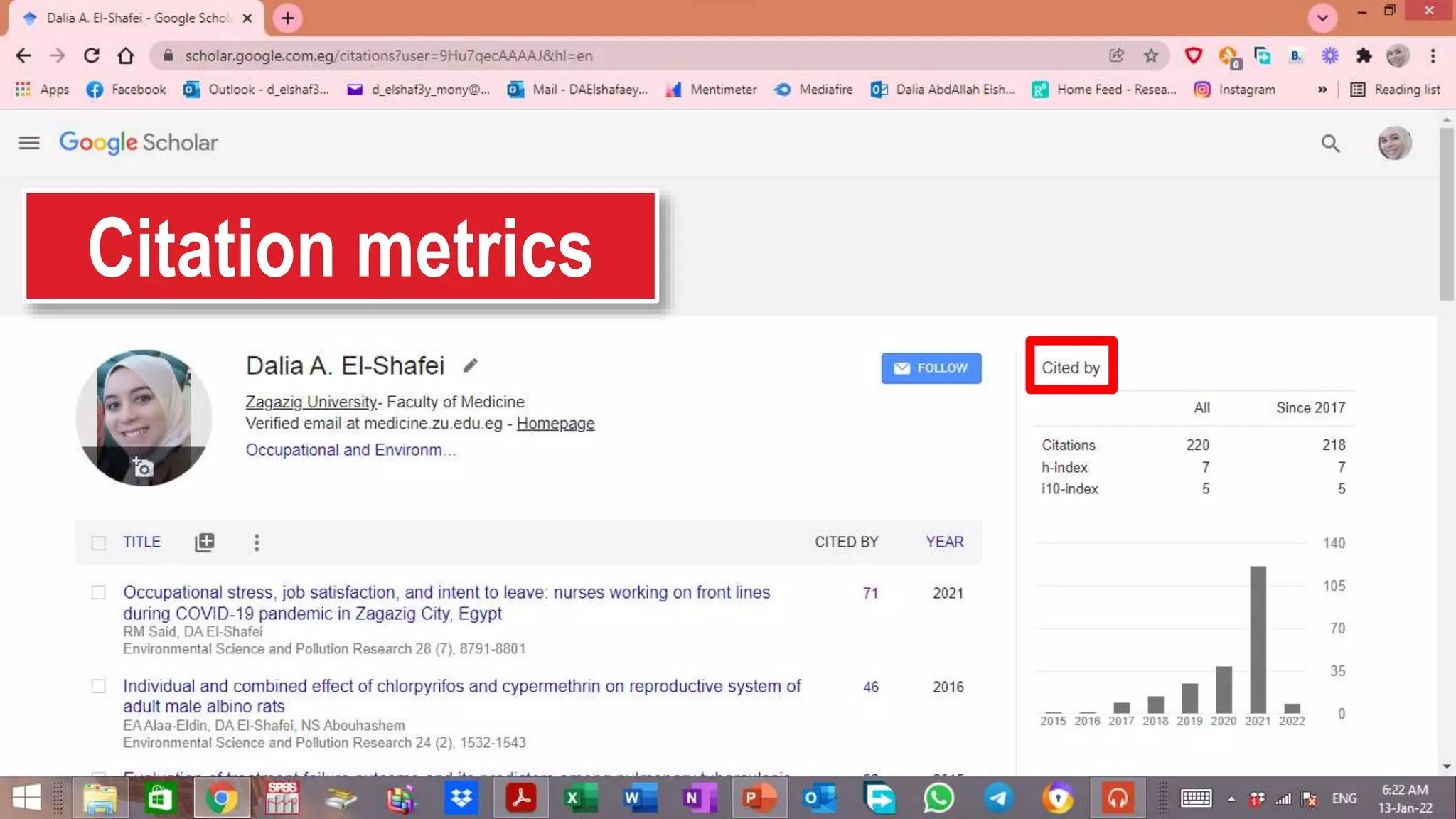 Citation metrics
 