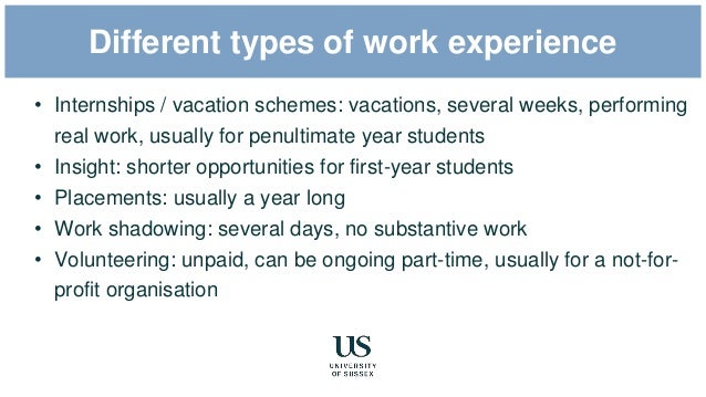 how to find internships