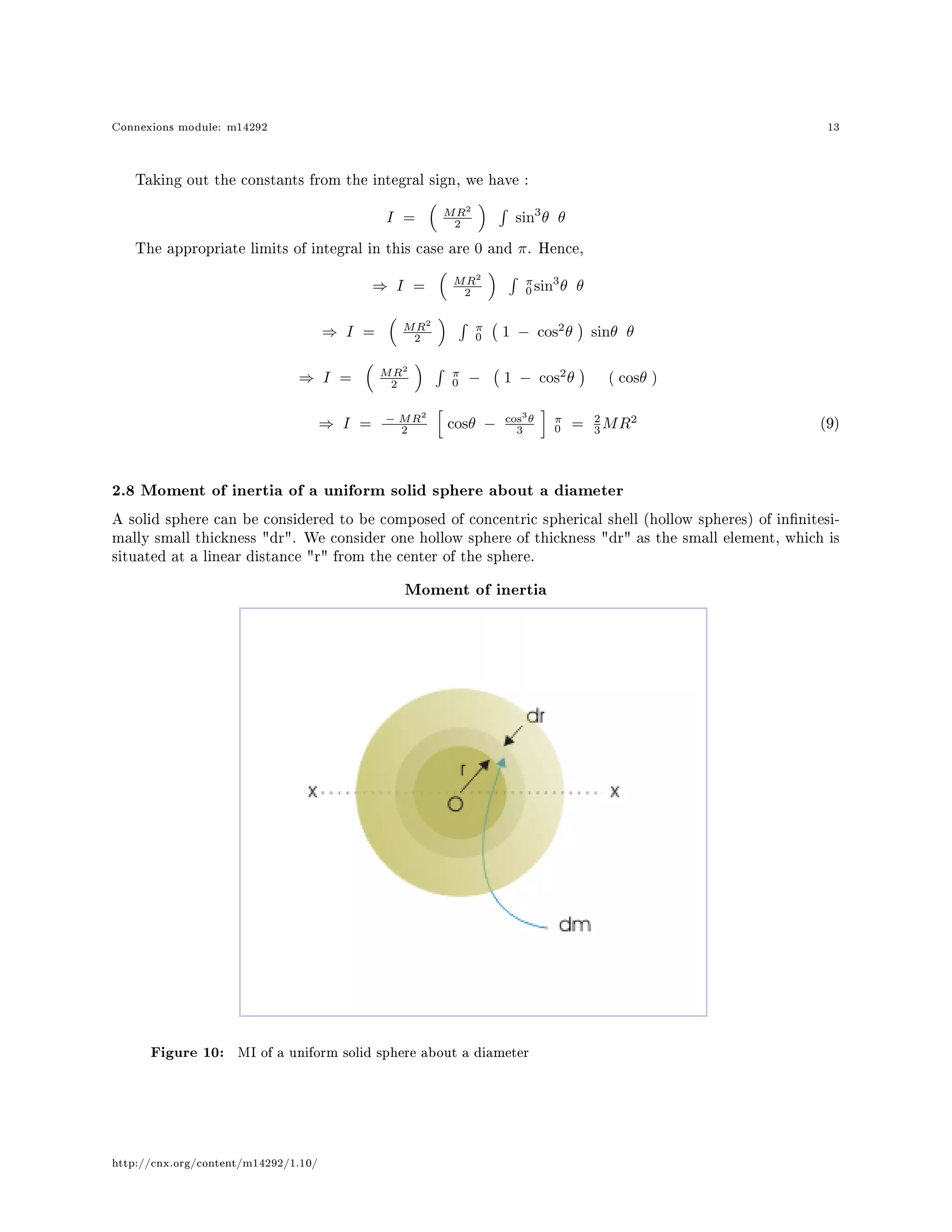 Connexions module: m14292 13
Taking out the constants from the integral sign, we have :
I = MR2
2 sin3
θ θ
The appropriate limits of integral in this case are 0 and π. Hence,
⇒ I = MR2
2
π
0 sin3
θ θ
⇒ I = MR2
2
π
0 1 − cos2
θ sinθ θ
⇒ I = MR2
2
π
0 − 1 − cos2
θ ( cosθ )
⇒ I = − MR2
2 cosθ − cos3
θ
3
π
0 = 2
3 MR2 (9)
2.8 Moment of inertia of a uniform solid sphere about a diameter
A solid sphere can be considered to be composed of concentric spherical shell (hollow spheres) of innitesi-
mally small thickness dr. We consider one hollow sphere of thickness dr as the small element, which is
situated at a linear distance r from the center of the sphere.
Moment of inertia
Figure 10: MI of a uniform solid sphere about a diameter
http://cnx.org/content/m14292/1.10/
 