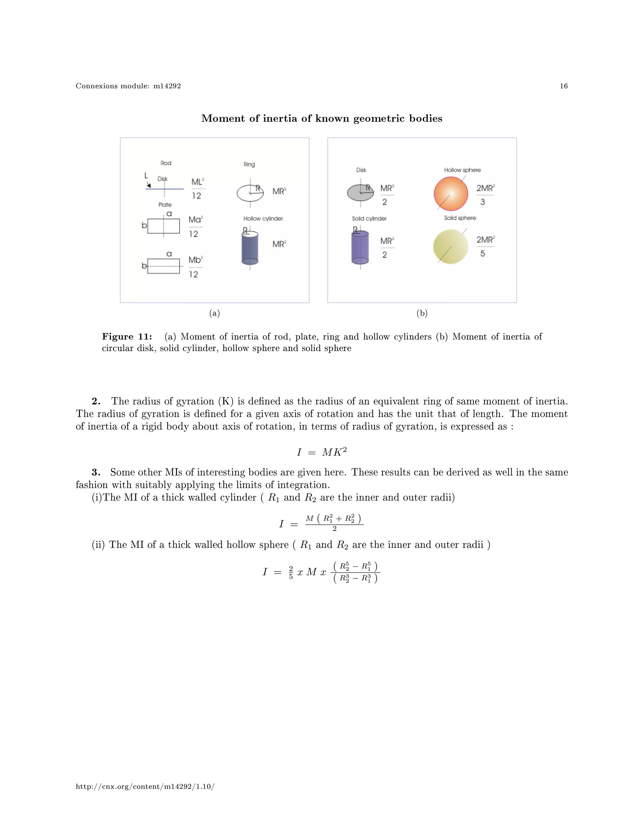 Connexions module: m14292 16
Moment of inertia of known geometric bodies
(a) (b)
Figure 11: (a) Moment of inertia of rod, plate, ring and hollow cylinders (b) Moment of inertia of
circular disk, solid cylinder, hollow sphere and solid sphere
2. The radius of gyration (K) is dened as the radius of an equivalent ring of same moment of inertia.
The radius of gyration is dened for a given axis of rotation and has the unit that of length. The moment
of inertia of a rigid body about axis of rotation, in terms of radius of gyration, is expressed as :
I = MK2
3. Some other MIs of interesting bodies are given here. These results can be derived as well in the same
fashion with suitably applying the limits of integration.
(i)The MI of a thick walled cylinder ( R1 and R2 are the inner and outer radii)
I =
M ( R2
1 + R2
2 )
2
(ii) The MI of a thick walled hollow sphere ( R1 and R2 are the inner and outer radii )
I = 2
5 x M x
( R5
2 − R5
1 )
( R3
2 − R3
1 )
http://cnx.org/content/m14292/1.10/
 