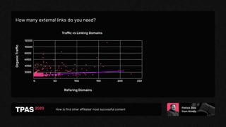 How to find other affiliates’ most successful content
How many external links do you need?
 