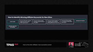 How to find other affiliates’ most successful content
 